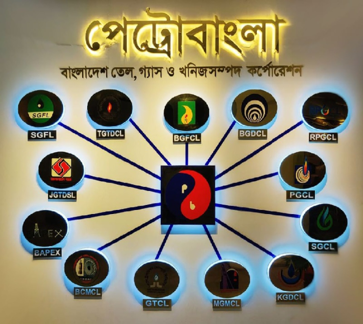 জ্বালানি আমদানি বিল পরিশোধে রেকর্ড, পেট্রোবাংলার বকেয়া শূন্য