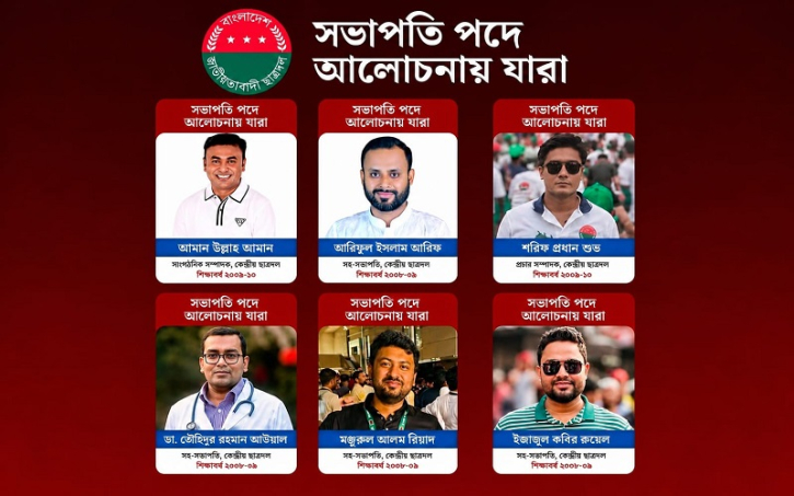 যেকোনো মুহূর্তে ছাত্রদলের নতুন কমিটি, আলোচনায় একাধিক নেতা